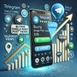 Buy Telegram Single Post Views